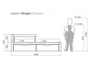 Кровать Svogen classic с ящиками и бортиком графит в Трёхгорном - tryohgornyj.magazinmebel.ru | фото - изображение 2