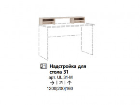 Надстройка для стола 31 (Полка) в Трёхгорном - tryohgornyj.magazinmebel.ru | фото